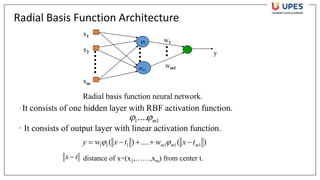 Radial Basis Function Architecture
x2
xm
x1
y
wm1
w1
1

1
m

Radial basis function neural network.
• It consists of one hidden layer with RBF activation function.
• It consists of output layer with linear activation function.
)
(
....
)
( 1
1
1
1
1
1 m
m
m t
x
w
t
x
w
y −
+
+
−
= 

1
1.... m


distance of x=(x1,……,xm) from center t.
t
x −
 