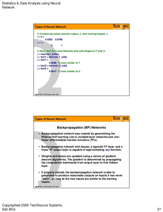 Backpropagation Program Telewizyjny