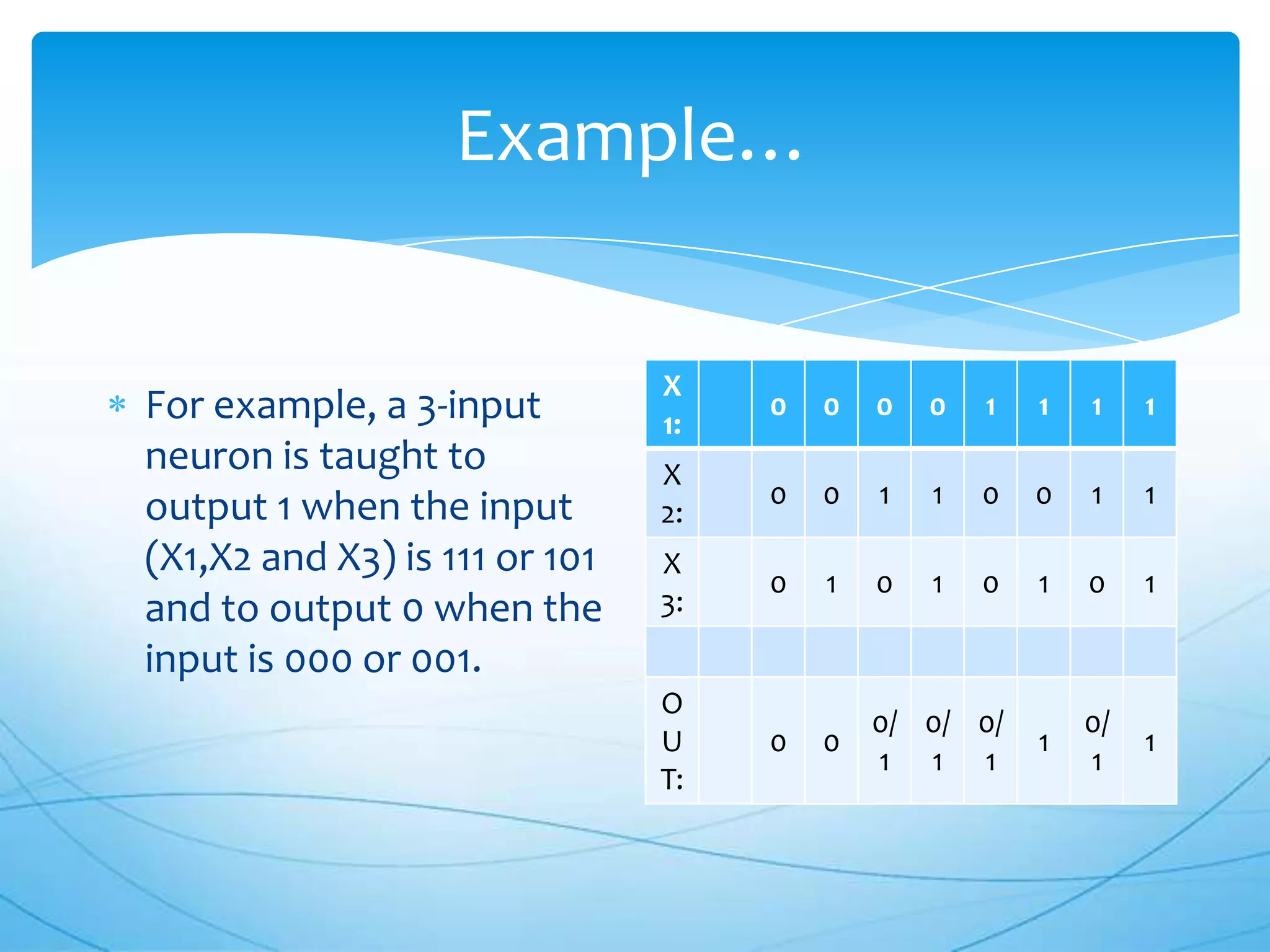 Example…


                               X
For example, a 3-input         1:
                                    0   0   0   0   1   1   1    1
neuron is taught to            X
                                    0   0   1   1   0   0   1    1
output 1 when the input        2:
(X1,X2 and X3) is 111 or 101   X
                                    0   1   0   1   0   1   0    1
and to output 0 when the       3:
input is 000 or 001.
                               O
                                            0/ 0/ 0/        0/
                               U    0   0               1        1
                                            1 1 1           1
                               T:
 