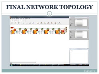 FINAL NETWORK TOPOLOGY10/29/20097