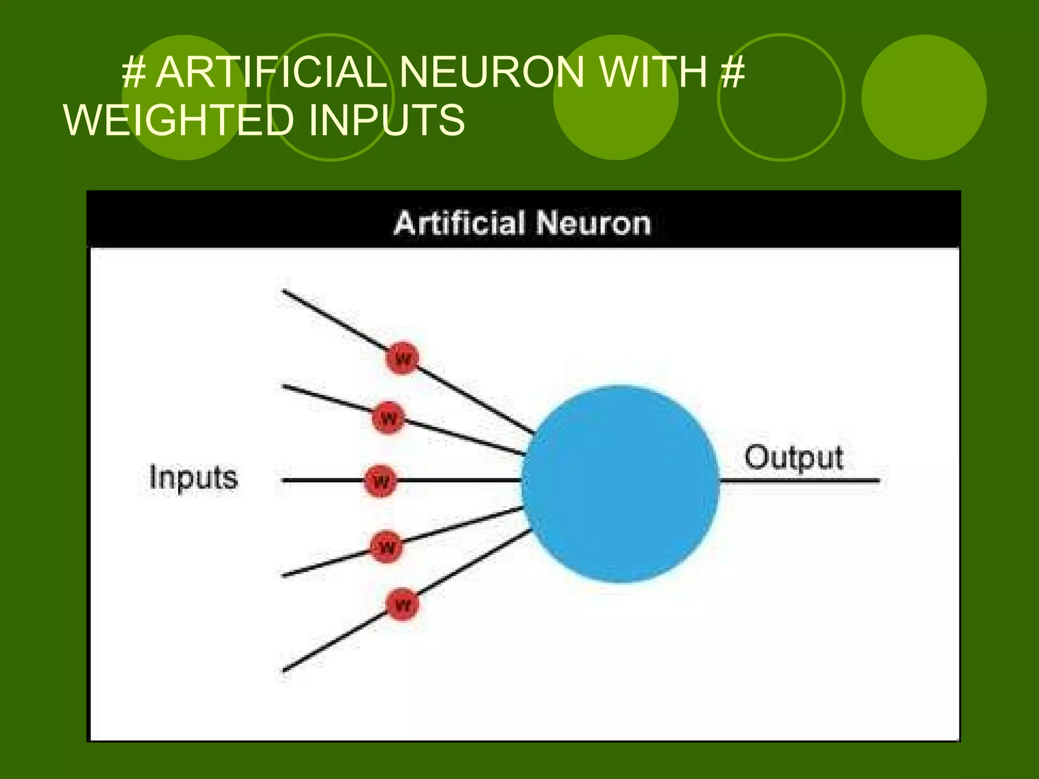 # ARTIFICIAL NEURON WITH # WEIGHTED INPUTS 