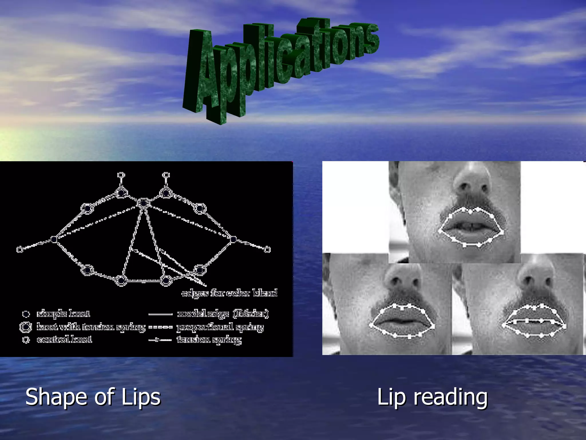 Shape of Lips Lip reading Applications 