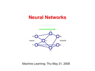 Neural Networks




Machine Learning; Thu May 21, 2008
