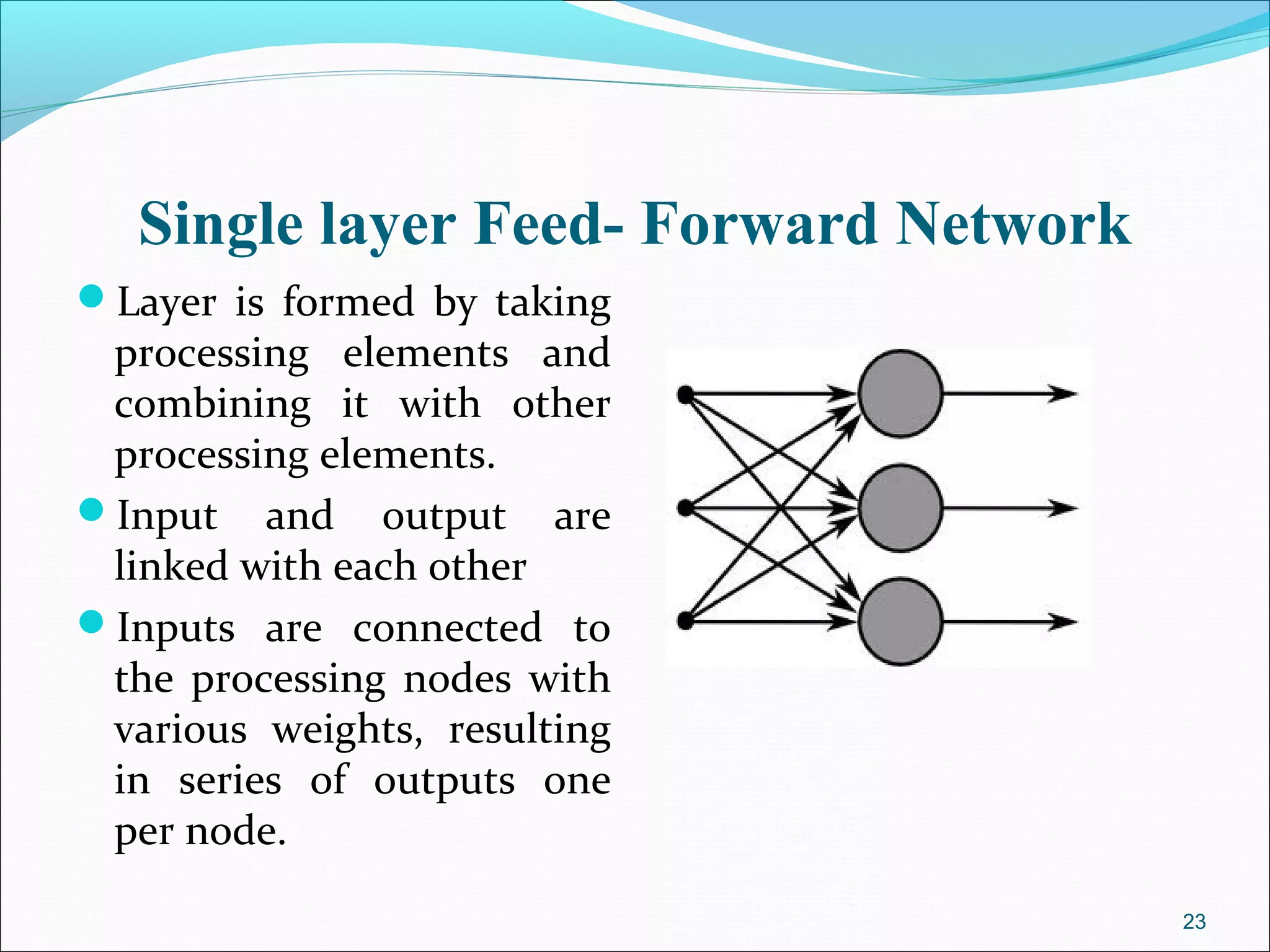 Single layer Feed- Forward Network
Layer is formed by taking
 processing elements and
 combining it with other
 processing elements.
Input and output are
 linked with each other
Inputs are connected to
 the processing nodes with
 various weights, resulting
 in series of outputs one
 per node.

                                        23
 
