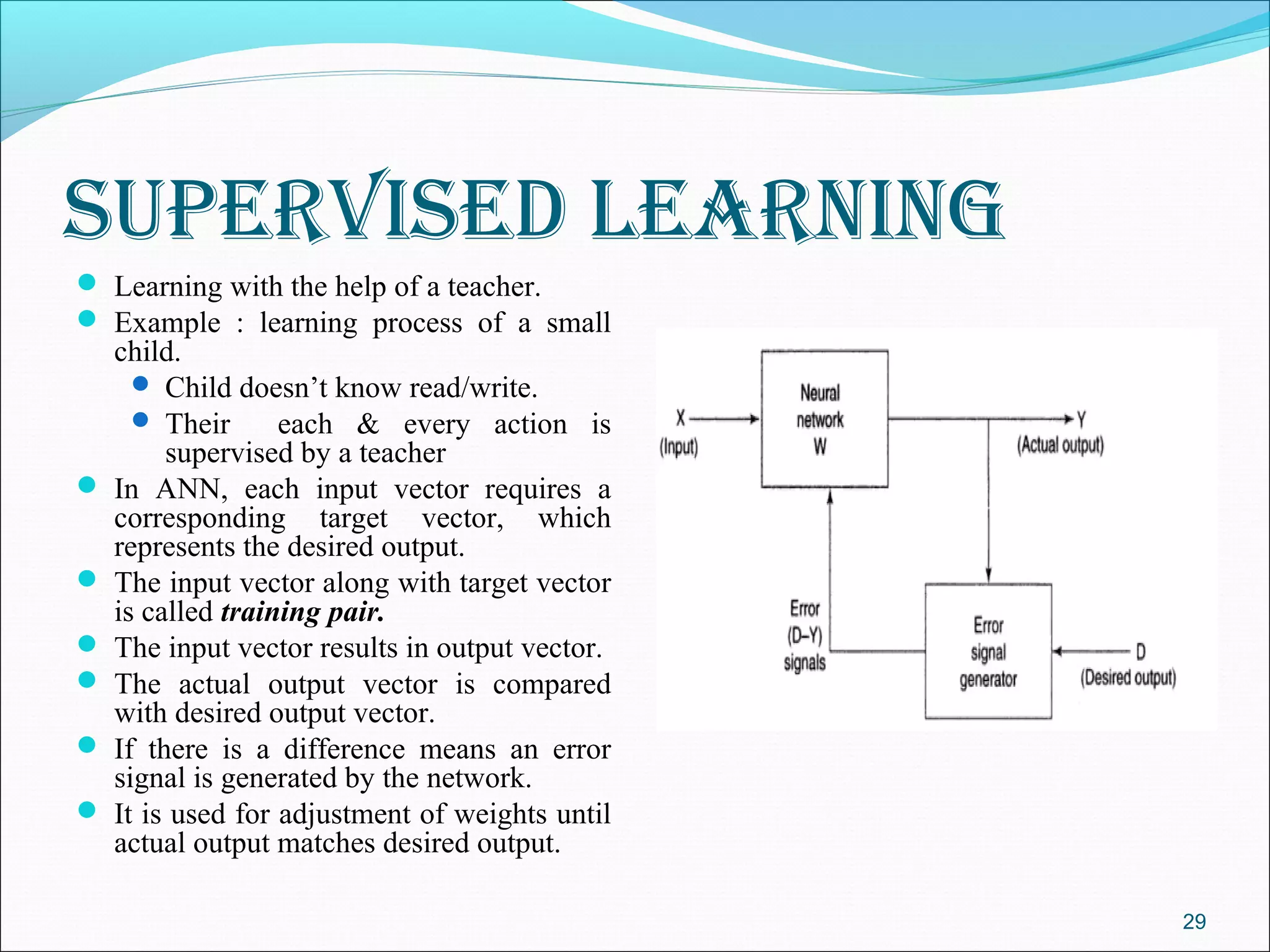 SuperviSed learning
 Learning with the help of a teacher.
 Example : learning process of a small
  child.
     Child doesn’t know read/write.
     Their      each & every action is
       supervised by a teacher
 In ANN, each input vector requires a
  corresponding target vector, which
  represents the desired output.
 The input vector along with target vector
  is called training pair.
 The input vector results in output vector.
 The actual output vector is compared
  with desired output vector.
 If there is a difference means an error
  signal is generated by the network.
 It is used for adjustment of weights until
  actual output matches desired output.

                                               29
 