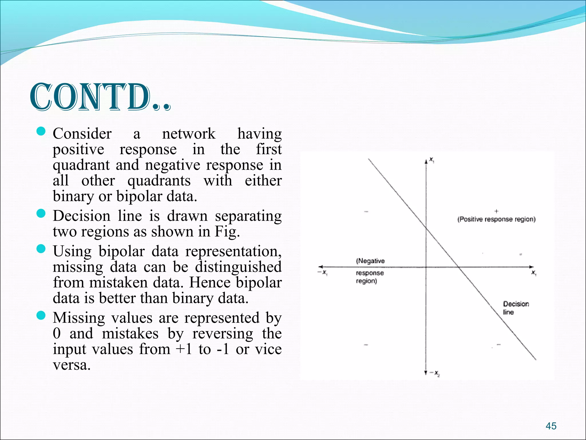 Contd..
 Consider      a network having
  positive response in the first
  quadrant and negative response in
  all other quadrants with either
  binary or bipolar data.
 Decision line is drawn separating
  two regions as shown in Fig.
 Using bipolar data representation,
  missing data can be distinguished
  from mistaken data. Hence bipolar
  data is better than binary data.
 Missing values are represented by
  0 and mistakes by reversing the
  input values from +1 to -1 or vice
  versa.


                                       45
 