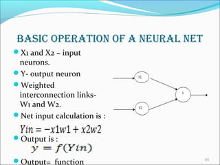 bAsic operAtion of A neurAl net
X1 and X2 – input
 neurons.
Y- output neuron
Weighted
 interconnection links-
 W1 and W2.
Net input calculation is :


Output is :


Output= function                  11
 