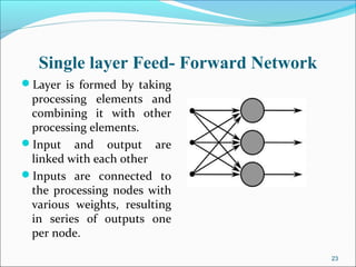 Single layer Feed- Forward Network
Layer is formed by taking
 processing elements and
 combining it with other
 processing elements.
Input and output are
 linked with each other
Inputs are connected to
 the processing nodes with
 various weights, resulting
 in series of outputs one
 per node.

                                        23
 