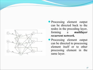 Processing element output
 can be directed back to the
 nodes in the preceding layer,
 forming      a     multilayer
 recurrent network.
Processing element output
 can be directed to processing
 element itself or to other
 processing element in the
 same layer.



                             27
 