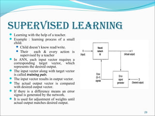 SuperviSed learning
 Learning with the help of a teacher.
 Example : learning process of a small
  child.
     Child doesn’t know read/write.
     Their      each & every action is
       supervised by a teacher
 In ANN, each input vector requires a
  corresponding target vector, which
  represents the desired output.
 The input vector along with target vector
  is called training pair.
 The input vector results in output vector.
 The actual output vector is compared
  with desired output vector.
 If there is a difference means an error
  signal is generated by the network.
 It is used for adjustment of weights until
  actual output matches desired output.

                                               29
 