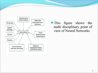 This figure shows the
 multi disciplinary point of
 view of Neural Networks




                               3
 