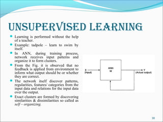 unSuperviSed learning
 Learning is performed without the help
  of a teacher.
 Example: tadpole – learn to swim by
  itself.
 In ANN, during training process,
  network receives input patterns and
  organize it to form clusters.
 From the Fig. it is observed that no
  feedback is applied from environment to
  inform what output should be or whether
  they are correct.
 The network itself discover patterns,
  regularities, features/ categories from the
  input data and relations for the input data
  over the output.
 Exact clusters are formed by discovering
  similarities & dissimilarities so called as
  self – organizing.


                                                30
 