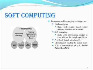 soft computing
             Two major problem solving techniques are:
                 Hard computing
                       Deals with precise model where
                        accurate solutions are achieved.
                   Soft computing
                     deals with approximate model to
                        give solution for complex problems
                   Prof. Lotfi Zadeh introduced it.
                   Ultimate goal-emulate the human mind
                   It is a combination of GA, Neural
                    Network and FL.




                                                             9
 