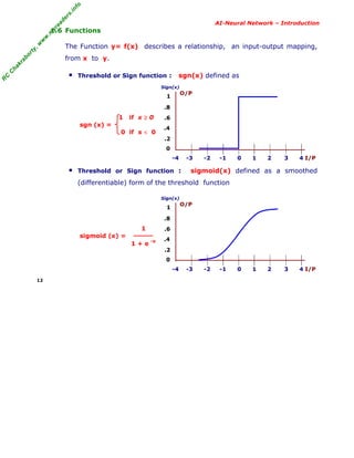 R
C
C
hakraborty,w
w
w
.m
yreaders.info
AI-Neural Network – Introduction
1.6 Functions
The Function y= f(x) describes a relationship, an input-output mapping,
from x to y.
■ Threshold or Sign function : sgn(x) defined as
1 if x ≥ 0
sgn (x) =
0 if x < 0
Sign(x)
O/P
-4 -3 -2 -1 0 1 2 3 4 I/P
■ Threshold or Sign function : sigmoid(x) defined as a smoothed
(differentiable) form of the threshold function
1
sigmoid (x) =
1 + e
-x
Sign(x)
O/P
-4 -3 -2 -1 0 1 2 3 4 I/P
12
0
1
.2
.6
.4
.8
0
1
.2
.6
.4
.8
 