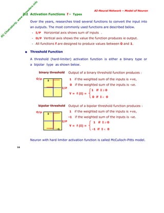 R
C
C
hakraborty,w
w
w
.m
yreaders.info
AI-Neural Network – Model of Neuron
2.2 Activation Functions f - Types
Over the years, researches tried several functions to convert the input into
an outputs. The most commonly used functions are described below.
- I/P Horizontal axis shows sum of inputs .
- O/P Vertical axis shows the value the function produces ie output.
- All functions f are designed to produce values between 0 and 1.
• Threshold Function
A threshold (hard-limiter) activation function is either a binary type or
a bipolar type as shown below.
binary threshold
O/p
I/P
Output of a binary threshold function produces :
1 if the weighted sum of the inputs is +ve,
0 if the weighted sum of the inputs is -ve.
1 if I ≥ 0
Y = f (I) =
0 if I < 0
bipolar threshold
O/p
I/P
Output of a bipolar threshold function produces :
1 if the weighted sum of the inputs is +ve,
-1 if the weighted sum of the inputs is -ve.
1 if I ≥ 0
Y = f (I) =
-1 if I < 0
Neuron with hard limiter activation function is called McCulloch-Pitts model.
16
1
1
-1
 