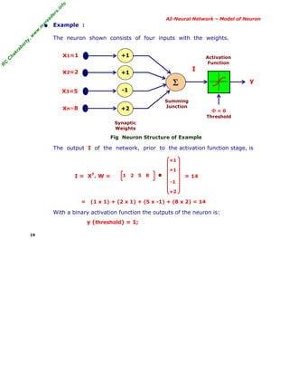 R
C
C
hakraborty,w
w
w
.m
yreaders.info
AI-Neural Network – Model of Neuron
• Example :
The neuron shown consists of four inputs with the weights.
Fig Neuron Structure of Example
The output I of the network, prior to the activation function stage, is
+1
+1
I = XT
. W = 1 2 5 8 = 14
-1
+2
= (1 x 1) + (2 x 1) + (5 x -1) + (8 x 2) = 14
With a binary activation function the outputs of the neuron is:
y (threshold) = 1;
19
+1
Σ
+1
+2
-1
x1=1
x2=2
xn=8
Activation
Function
Summing
Junction
Synaptic
Weights
Φ = 0
Threshold
y
X3=5
I
 