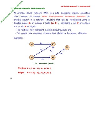 R
C
C
hakraborty,w
w
w
.m
yreaders.info
AI-Neural Network – Architecture
3. Neural Network Architectures
An Artificial Neural Network (ANN) is a data processing system, consisting
large number of simple highly interconnected processing elements as
artificial neuron in a network structure that can be represented using a
directed graph G, an ordered 2-tuple (V, E) , consisting a set V of vertices
and a set E of edges.
- The vertices may represent neurons (input/output) and
- The edges may represent synaptic links labeled by the weights attached.
Example :
Fig. Directed Graph
Vertices V = { v1 , v2 , v3 , v4, v5 }
Edges E = { e1 , e2 , e3 , e4, e5 }
20
V1 V3
V2 V4
V5
e3
e2
e5
e4
e5
 