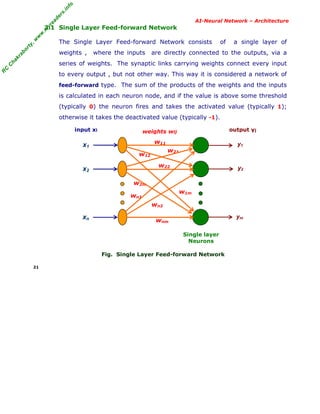 R
C
C
hakraborty,w
w
w
.m
yreaders.info
AI-Neural Network – Architecture
3.1 Single Layer Feed-forward Network
The Single Layer Feed-forward Network consists of a single layer of
weights , where the inputs are directly connected to the outputs, via a
series of weights. The synaptic links carrying weights connect every input
to every output , but not other way. This way it is considered a network of
feed-forward type. The sum of the products of the weights and the inputs
is calculated in each neuron node, and if the value is above some threshold
(typically 0) the neuron fires and takes the activated value (typically 1);
otherwise it takes the deactivated value (typically -1).
Fig. Single Layer Feed-forward Network
21
w21
w11
w12
wn2
wn1
w1m
w2m
wnm
w22
y1
y2
ym
x1
x2
xn
output yjinput xi weights wij
Single layer
Neurons
 
