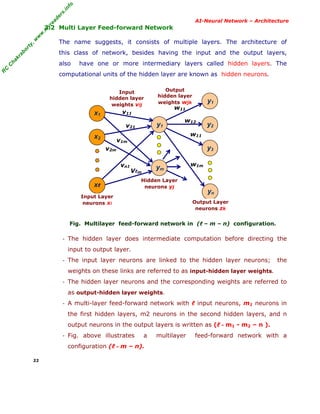 R
C
C
hakraborty,w
w
w
.m
yreaders.info
AI-Neural Network – Architecture
3.2 Multi Layer Feed-forward Network
The name suggests, it consists of multiple layers. The architecture of
this class of network, besides having the input and the output layers,
also have one or more intermediary layers called hidden layers. The
computational units of the hidden layer are known as hidden neurons.
Fig. Multilayer feed-forward network in (ℓ – m – n) configuration.
- The hidden layer does intermediate computation before directing the
input to output layer.
- The input layer neurons are linked to the hidden layer neurons; the
weights on these links are referred to as input-hidden layer weights.
- The hidden layer neurons and the corresponding weights are referred to
as output-hidden layer weights.
- A multi-layer feed-forward network with ℓ input neurons, m1 neurons in
the first hidden layers, m2 neurons in the second hidden layers, and n
output neurons in the output layers is written as (ℓ - m1 - m2 – n ).
- Fig. above illustrates a multilayer feed-forward network with a
configuration (ℓ - m – n).
22
w11
w12
v21
v11
w1mvn1
v1m
v2m
Vℓm
w11
x1
x2
xℓ
y3
y1
y2
yn
y1
ym
Hidden Layer
neurons yj
Output Layer
neurons zk
Input Layer
neurons xi
Input
hidden layer
weights vij
Output
hidden layer
weights wjk
 