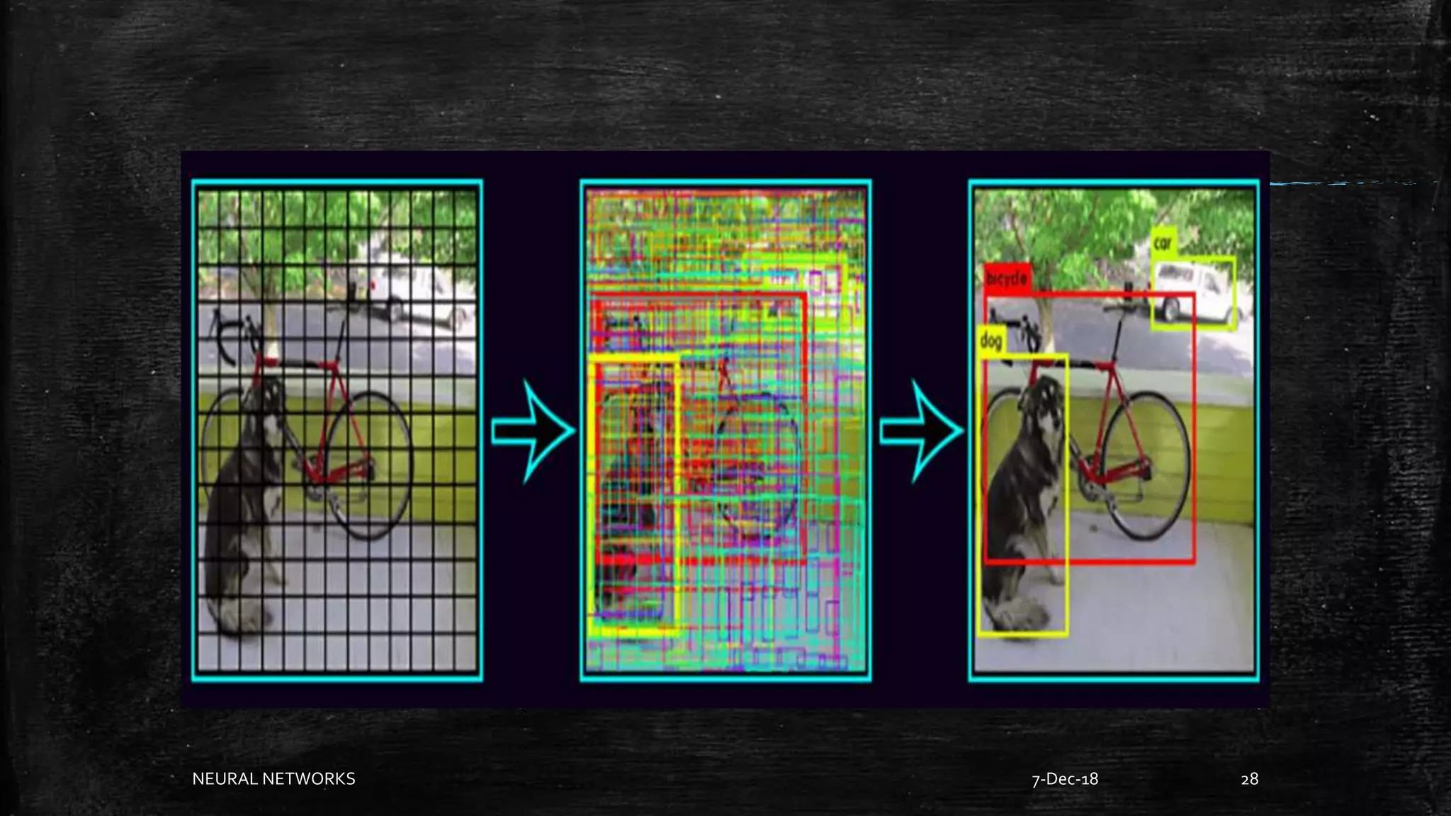 Neural networks.ppt