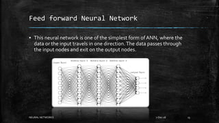 Neural networks.ppt
