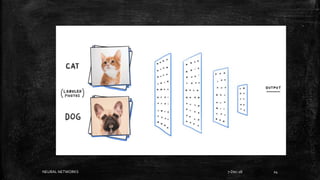 7-Dec-18NEURAL NETWORKS 24
 