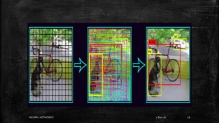 NEURAL NETWORKS 7-Dec-18 28
 