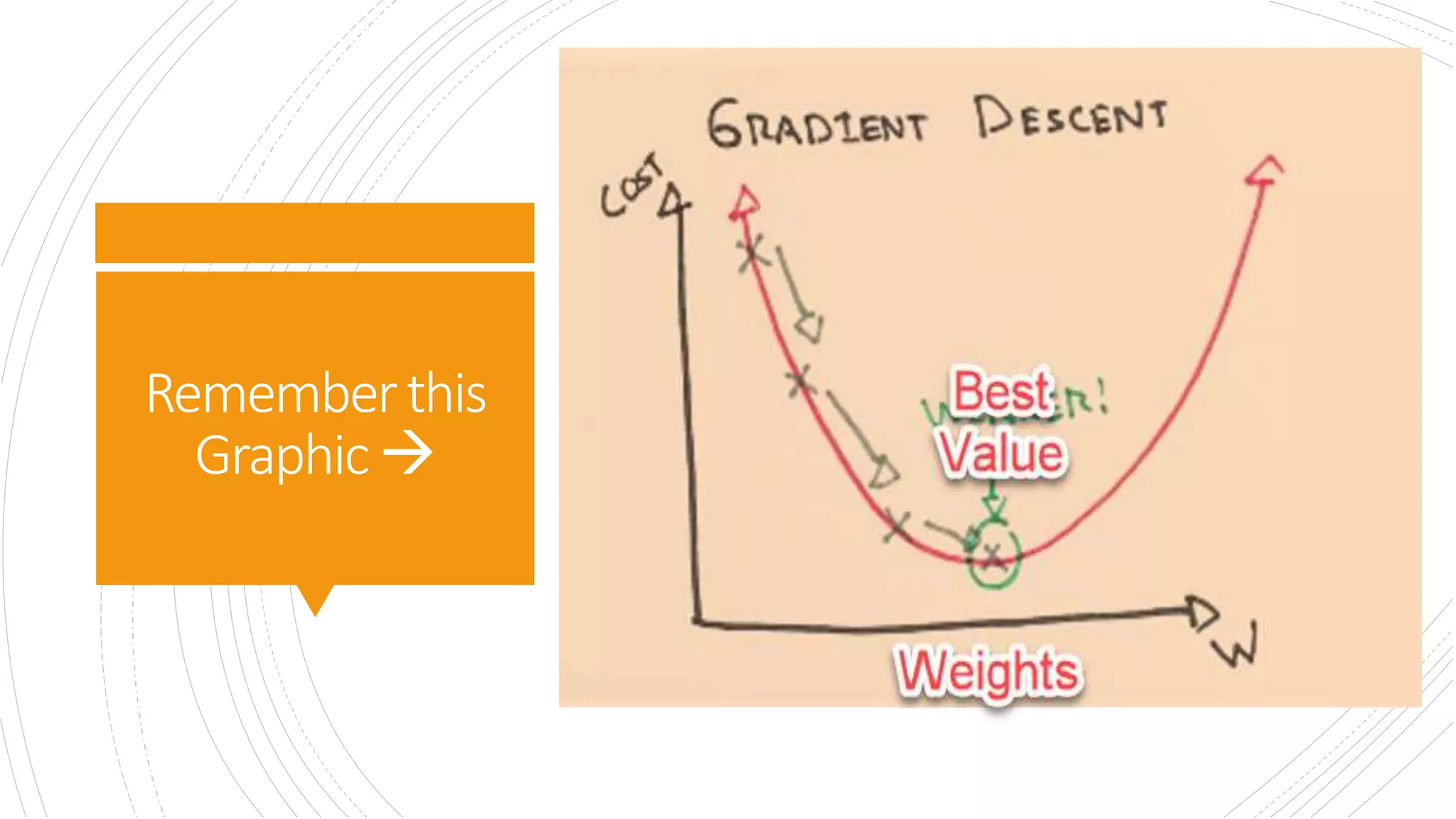 Rememberthis
Graphic
 