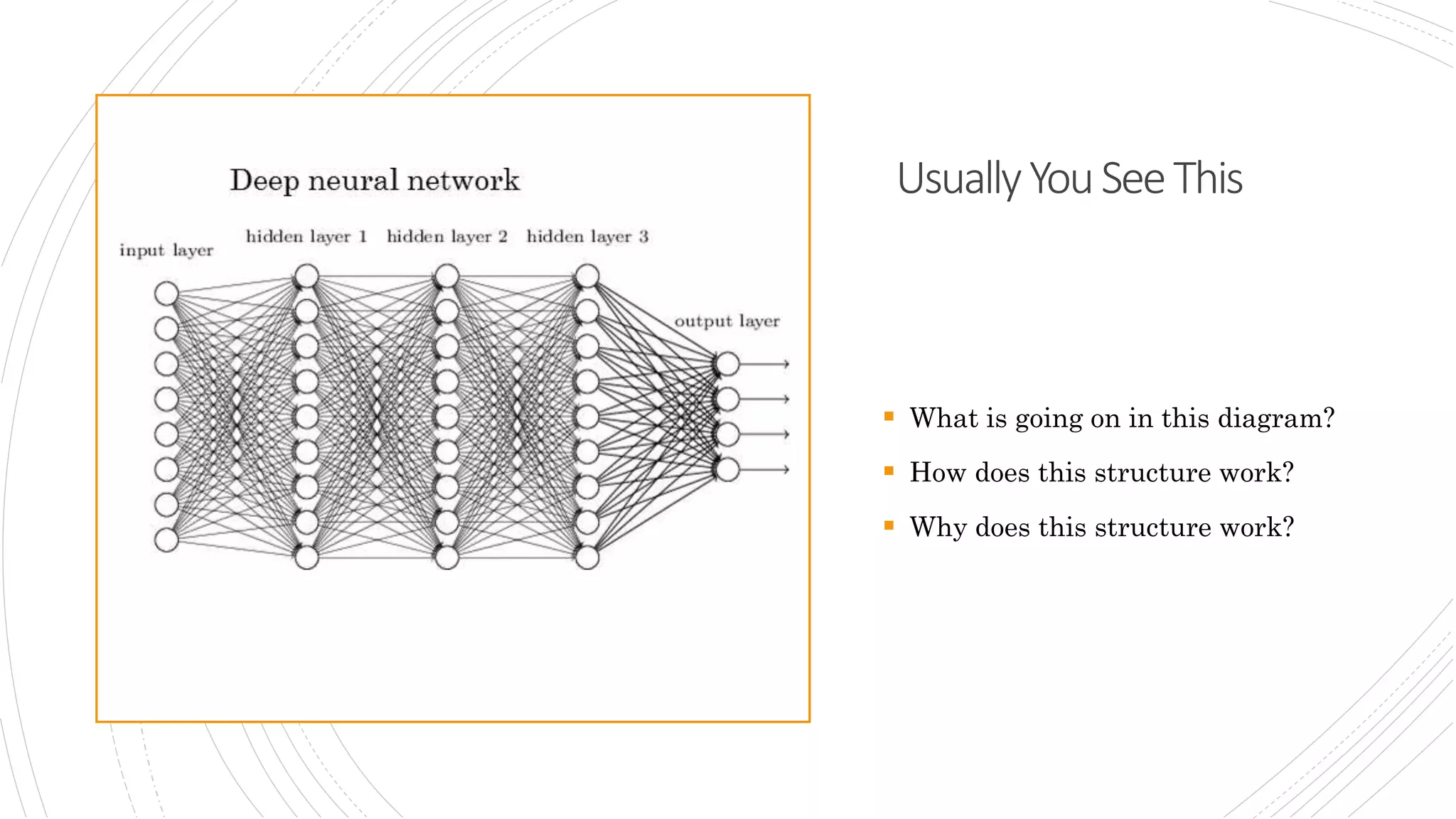 UsuallyYouSeeThis
 What is going on in this diagram?
 How does this structure work?
 Why does this structure work?
 