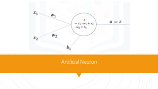 ArtificialNeuron
 