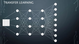 TRANSFER LEARNING
 