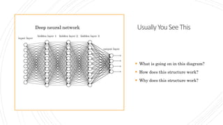 UsuallyYouSeeThis
 What is going on in this diagram?
 How does this structure work?
 Why does this structure work?
 