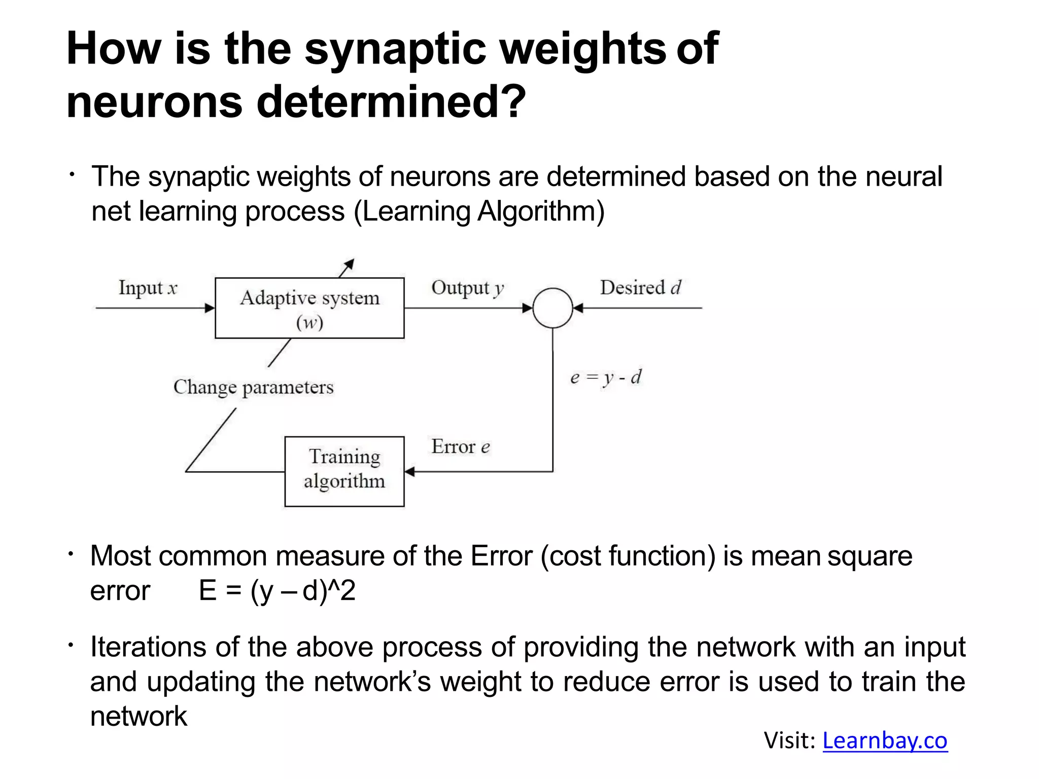 How is the synaptic weights of
neurons determined?
The synaptic weights of neurons are determined based on the neural
net learning process (Learning Algorithm)
Most common measure of the Error (cost function) is mean square
error E = (y – d)^2
Iterations of the above process of providing the network with an input
and updating the network’s weight to reduce error is used to train the
network
Visit: Learnbay.co
 