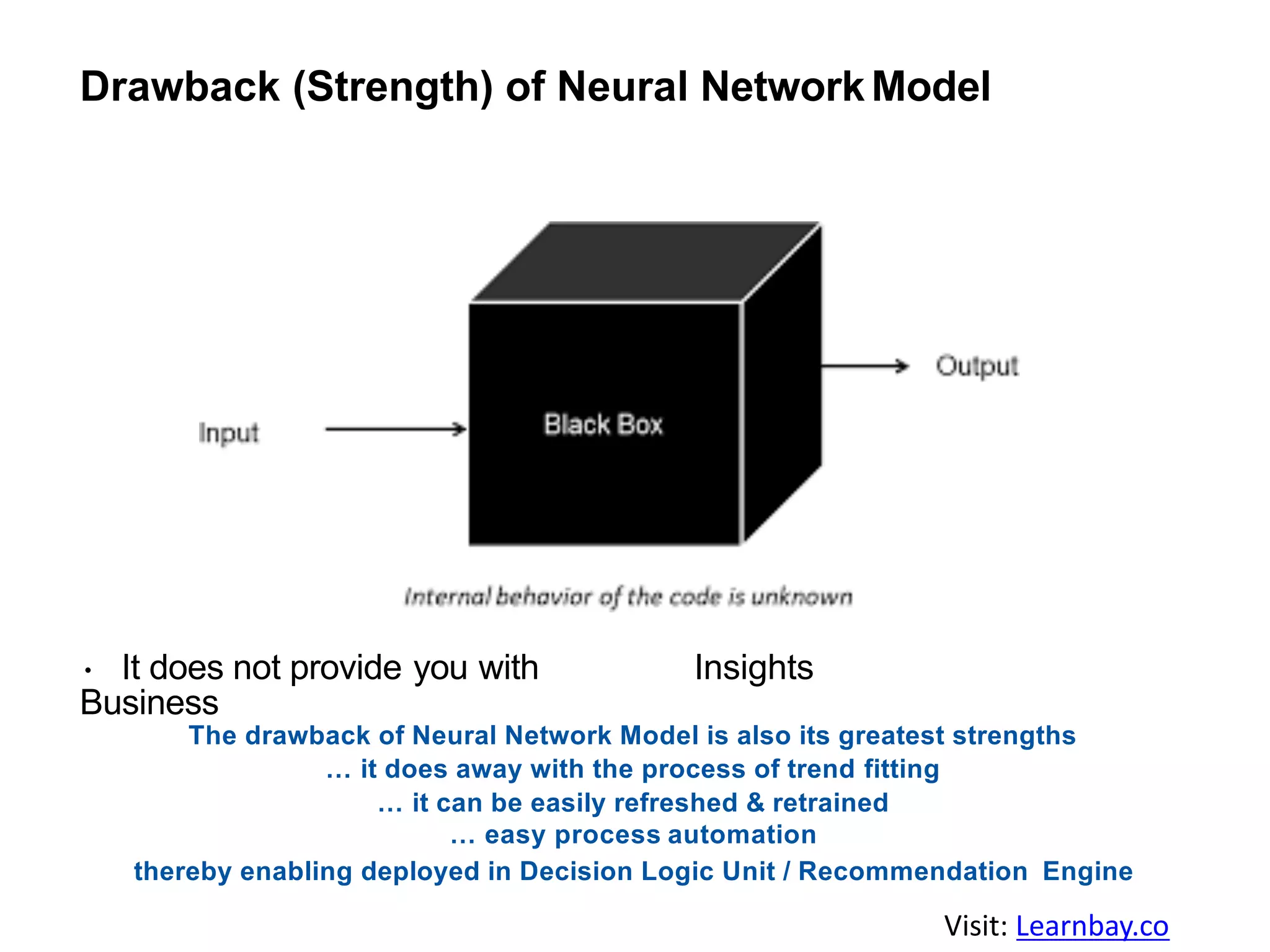 Drawback (Strength) of Neural NetworkModel
It does not provide you with Insights
Business
The drawback of Neural Network Model is also its greatest strengths
… it does away with the process of trend fitting
… it can be easily refreshed & retrained
… easy process automation
thereby enabling deployed in Decision Logic Unit / Recommendation Engine
Visit: Learnbay.co
 