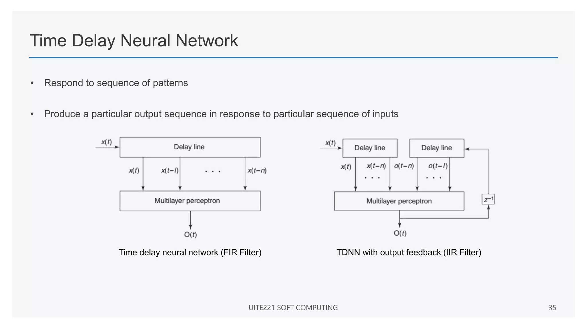 Time Delay Neural Network
• Respond to sequence of patterns
• Produce a particular output sequence in response to particular sequence of inputs
UITE221 SOFT COMPUTING 35
Time delay neural network (FIR Filter) TDNN with output feedback (IIR Filter)
 