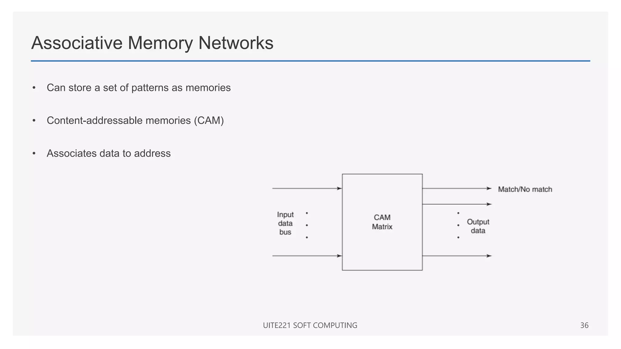 Associative Memory Networks
• Can store a set of patterns as memories
• Content-addressable memories (CAM)
• Associates data to address
UITE221 SOFT COMPUTING 36
 