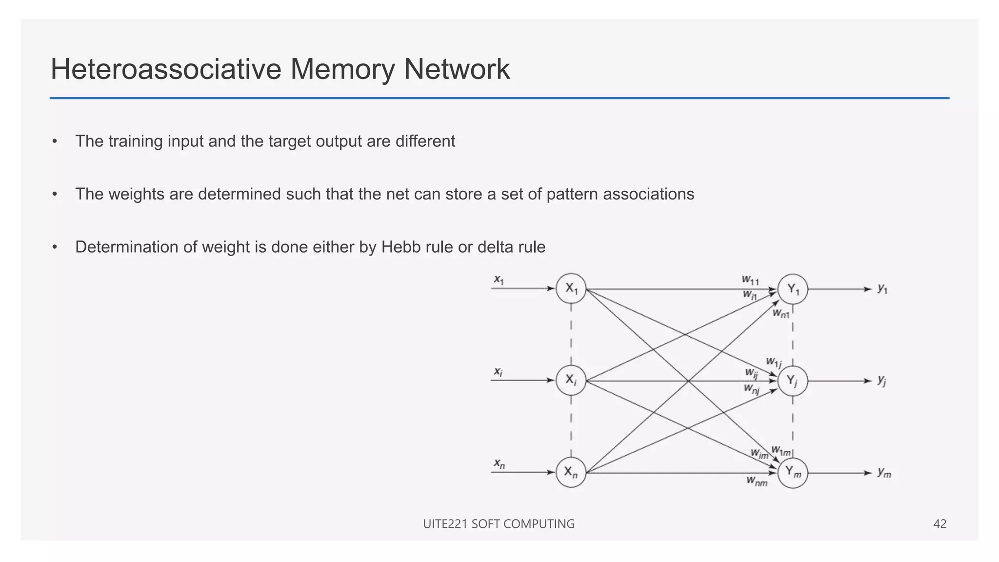 Heteroassociative Memory Network
• The training input and the target output are different
• The weights are determined such that the net can store a set of pattern associations
• Determination of weight is done either by Hebb rule or delta rule
UITE221 SOFT COMPUTING 42
 
