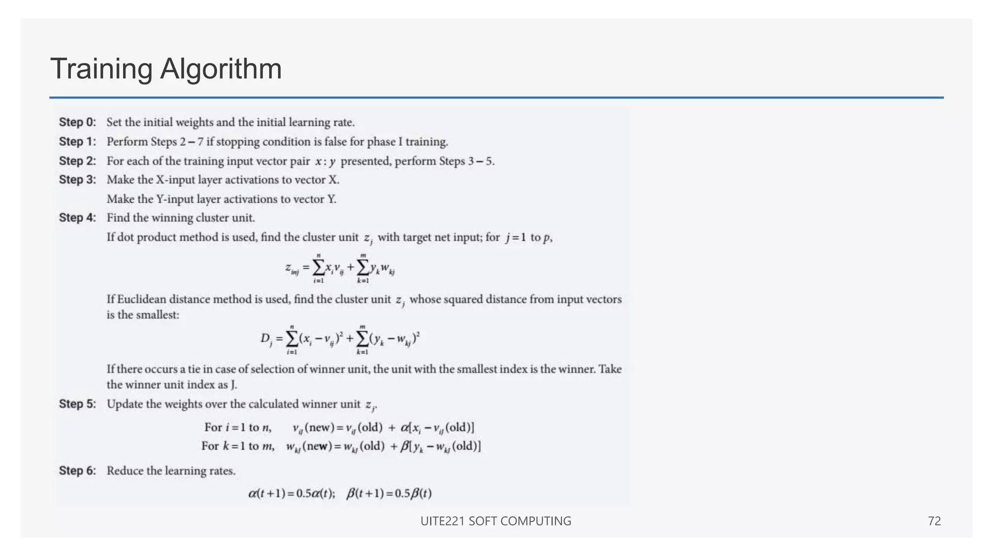 Training Algorithm
UITE221 SOFT COMPUTING 72
 