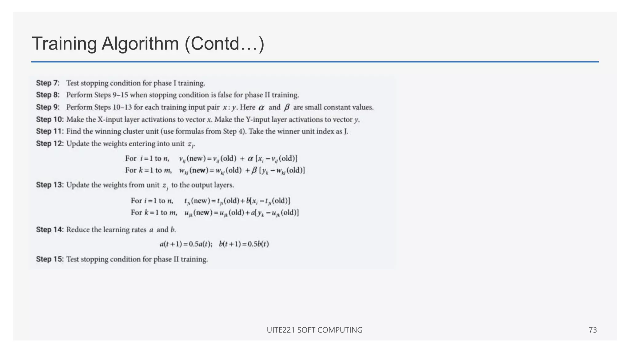 Training Algorithm (Contd…)
UITE221 SOFT COMPUTING 73
 