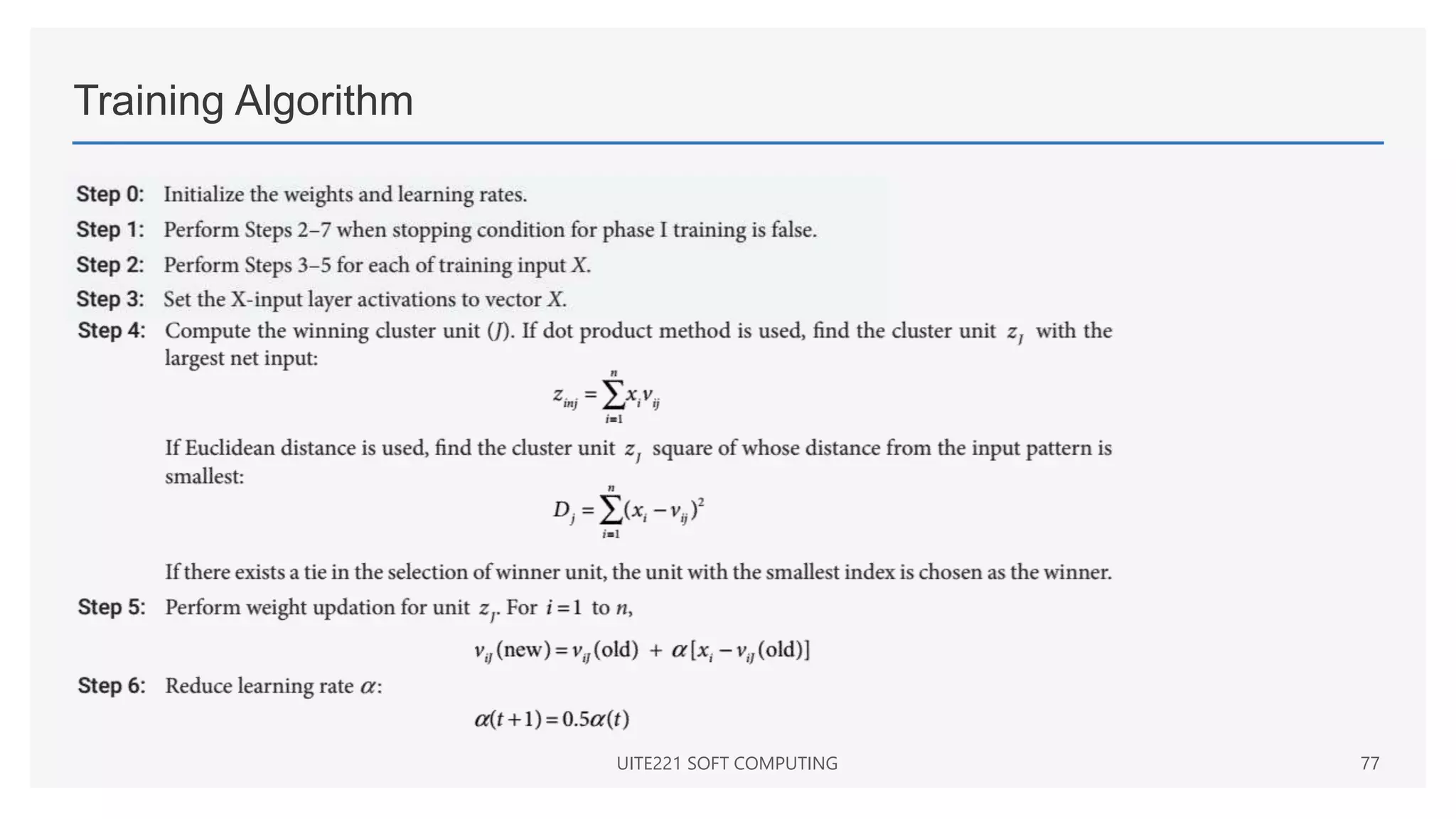 Training Algorithm
UITE221 SOFT COMPUTING 77
 