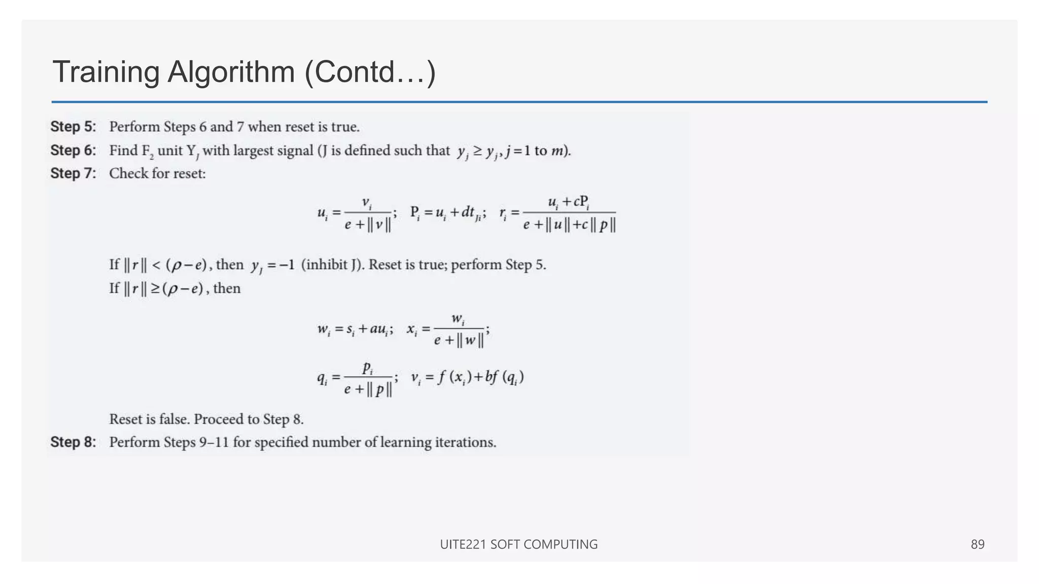 Training Algorithm (Contd…)
UITE221 SOFT COMPUTING 89
 