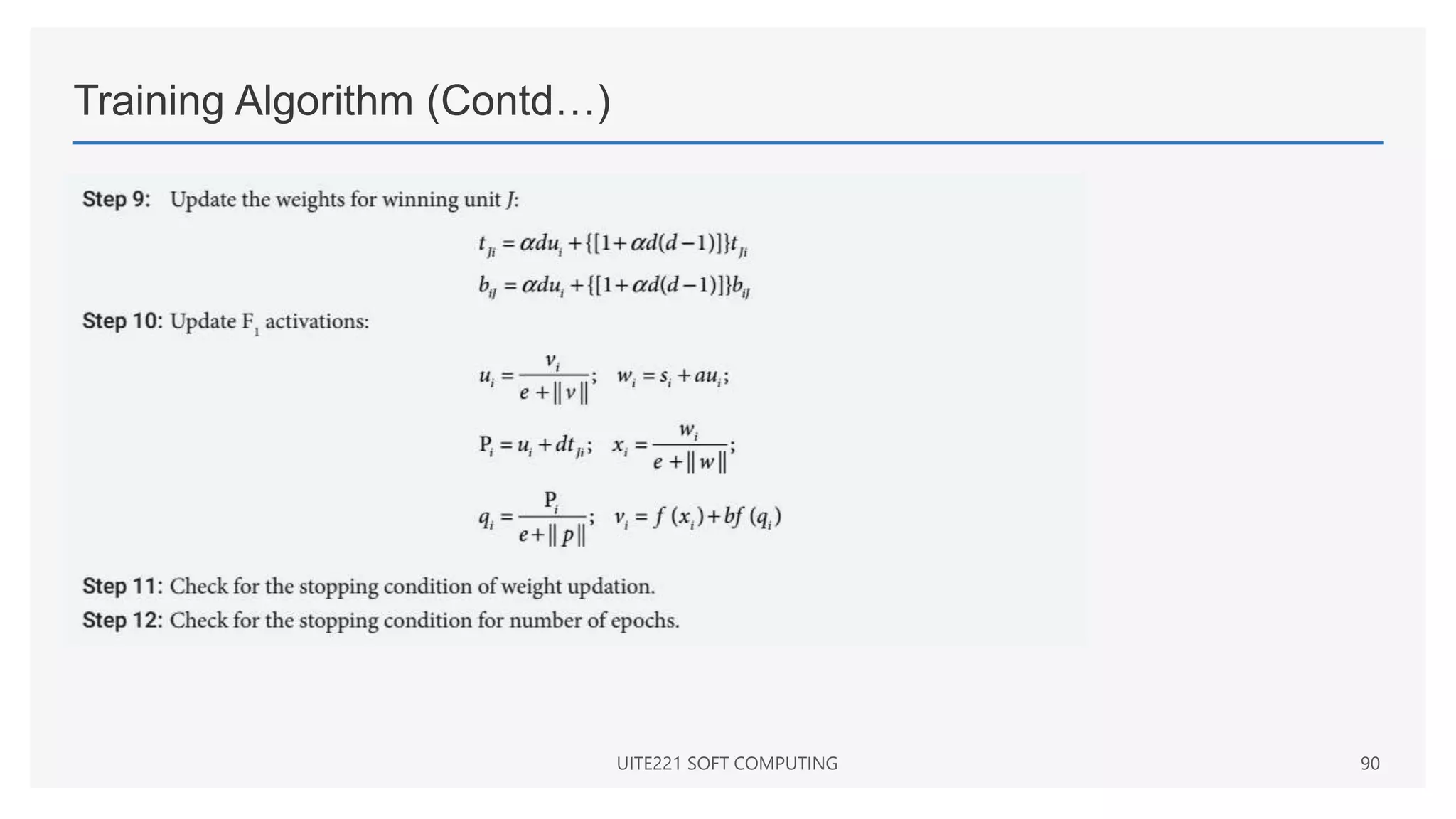 Training Algorithm (Contd…)
UITE221 SOFT COMPUTING 90
 