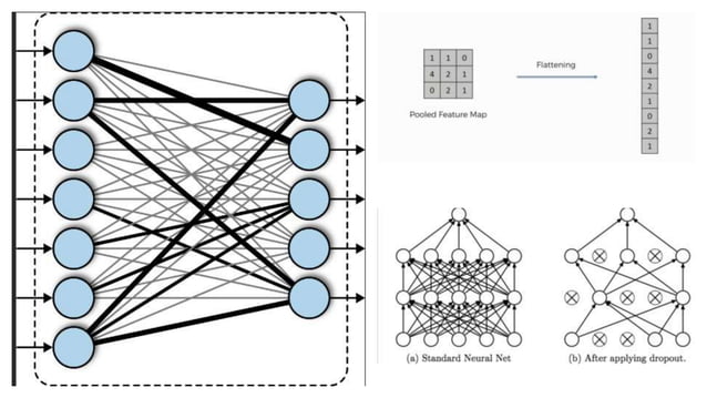 NEURAL NETWORKS.pptx