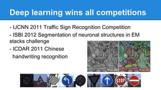 Deep learning wins all competitions
- IJCNN 2011 Traffic Sign Recognition Competition
- ISBI 2012 Segmentation of neuronal structures in EM
stacks challenge
- ICDAR 2011 Chinese
handwriting recognition

 