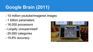 Google Brain (2011)
- 10 million youtube/imagenet images
- 1 billion parameters
- 16.000 processors
- Largely unsupervised!
- 20.000 categories
- 15.8% accuracy

 