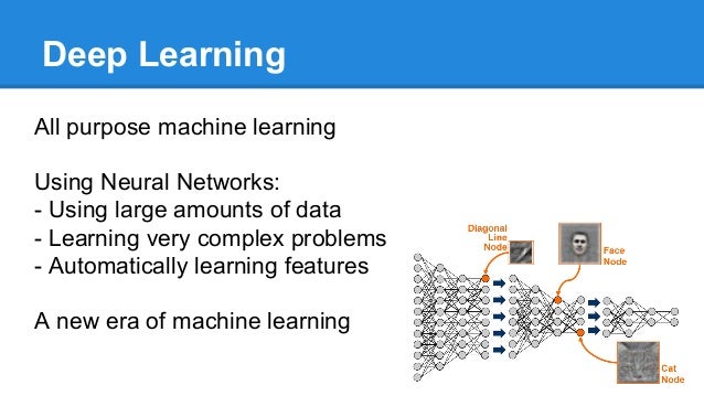Neural networks and deep learning