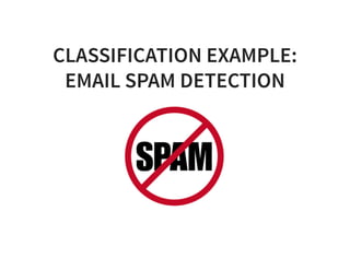CLASSIFICATION EXAMPLE:
EMAIL SPAM DETECTION
 