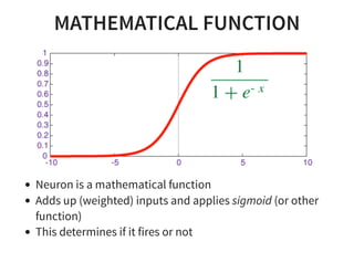 MATHEMATICAL FUNCTION
Neuron is a mathematical function
Adds up (weighted) inputs and applies sigmoid (or other
function)
This determines if it fires or not
 