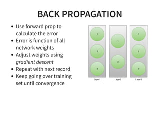 BACK PROPAGATION
Use forward prop to
calculate the error
Error is function of all
network weights
Adjust weights using
gradient descent
Repeat with next record
Keep going over training
set until convergence
 