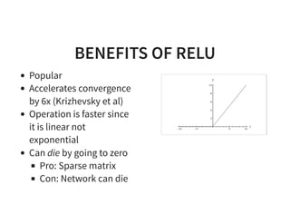 BENEFITS OF RELU
Popular
Accelerates convergence
by 6x (Krizhevsky et al)
Operation is faster since
it is linear not
exponential
Can die by going to zero
Pro: Sparse matrix
Con: Network can die
 